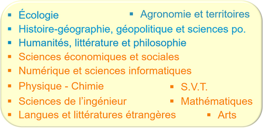 ecologie-agronomie