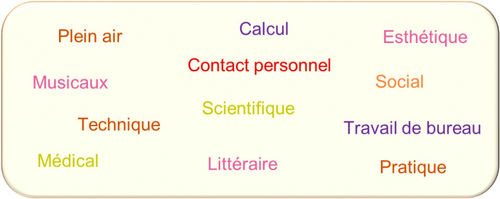 mots-tableau